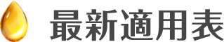 最新適用表